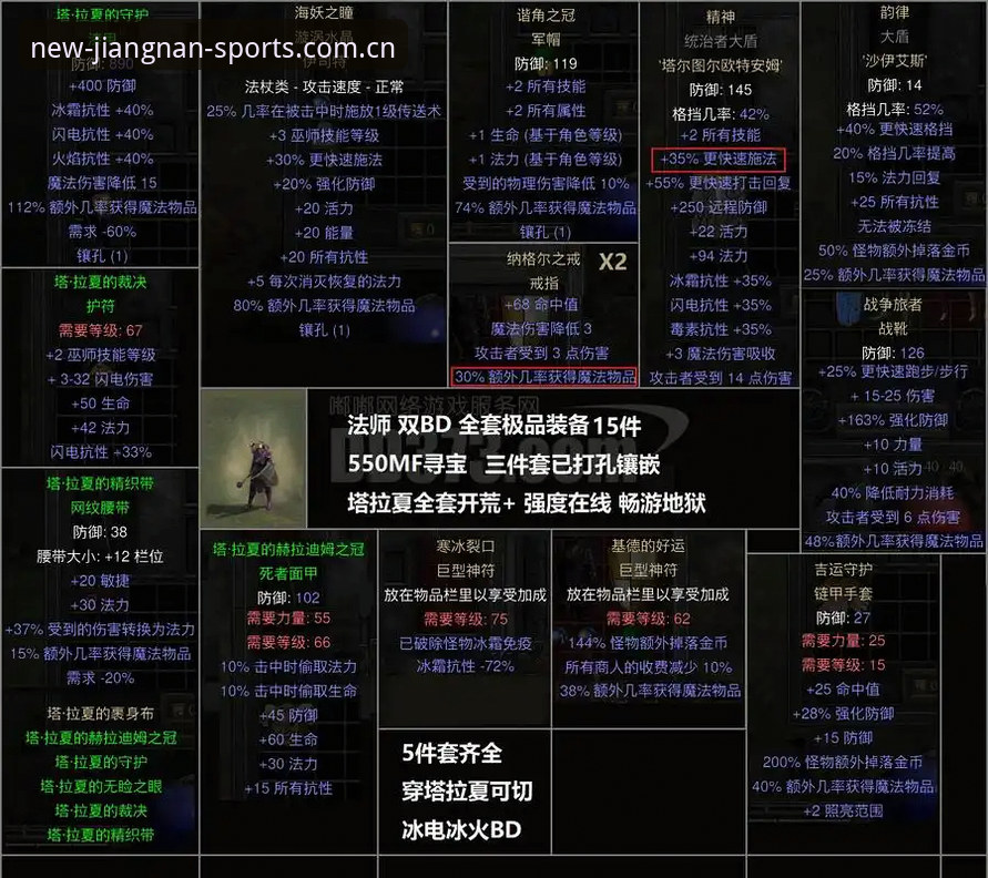 尤文图斯转会策略详解：戴维离队仅剩价格博弈